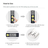 SipTrack TDSGo Water TDS Meter Tester