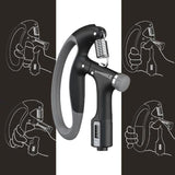 FlexiGrip Adjustable Counting Grip